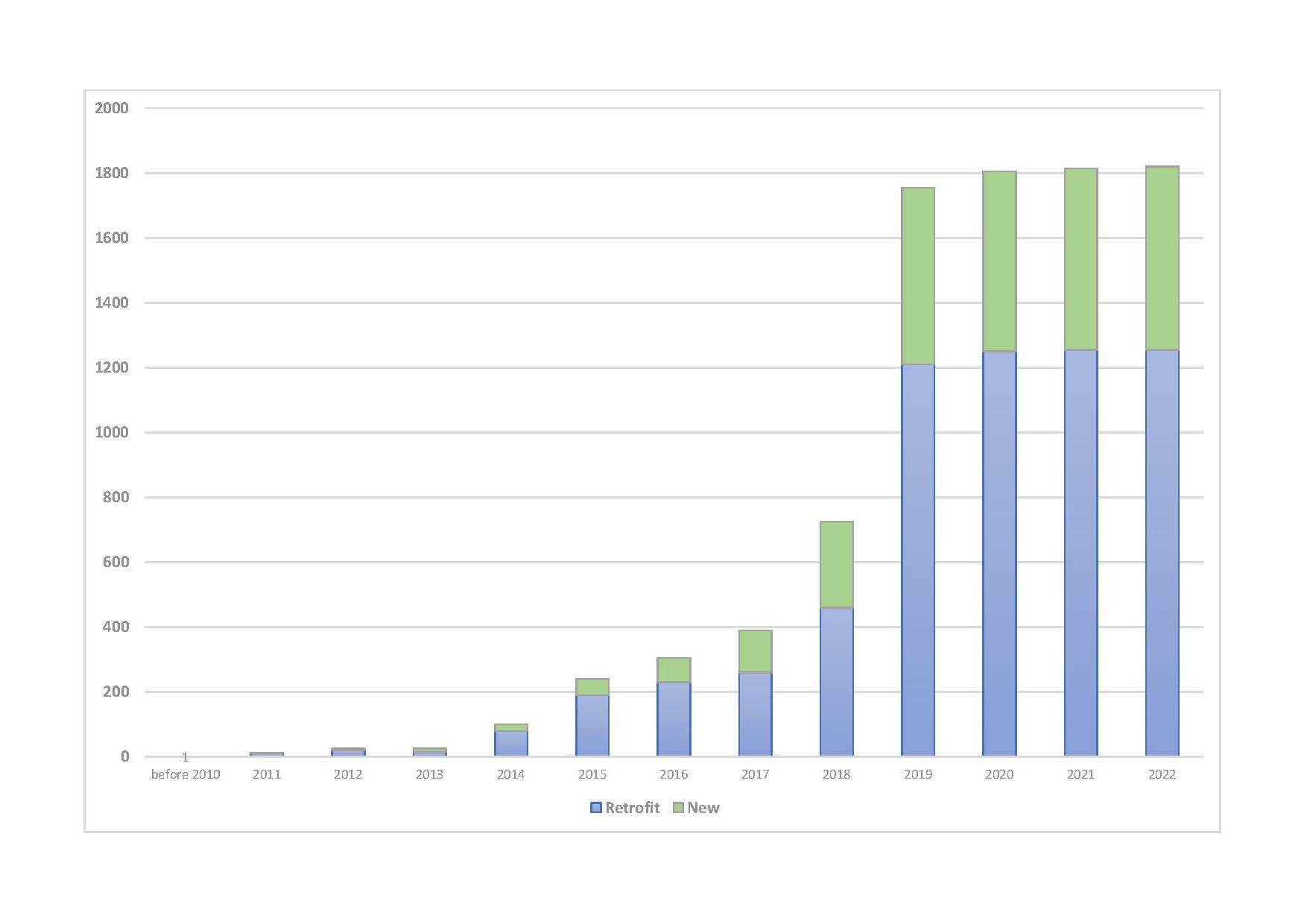 datas marine industry3_0.jpg